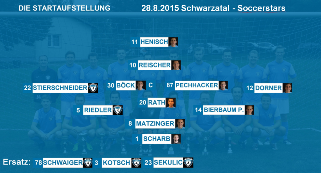 28.8.2015 3. Runde  Schwarzatal Soccerstars Startaufstellung